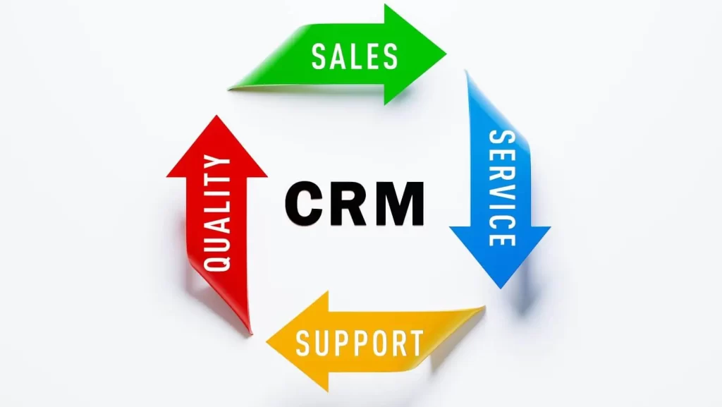 What Does Crm Stand For In Real Estate