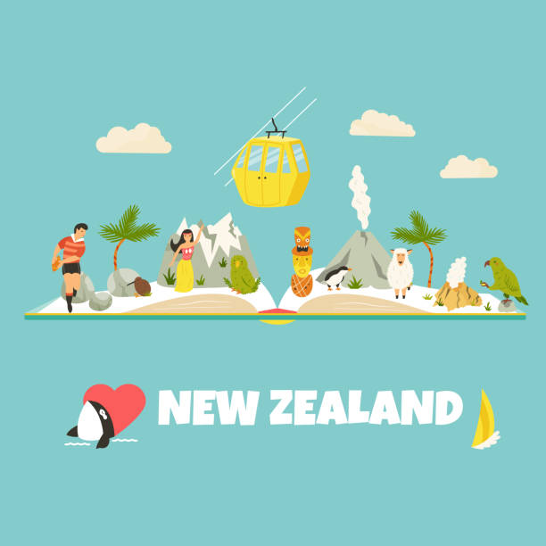 Travel Tour New Zealand: Explore the Land Natural Beauty